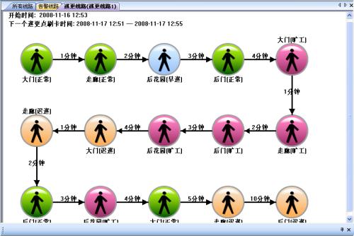 云浮云安区巡更系统五号